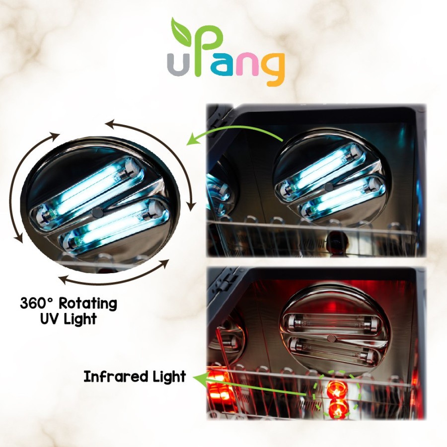 UPANG Plus + UV Waterless Sterilizer Series Plus