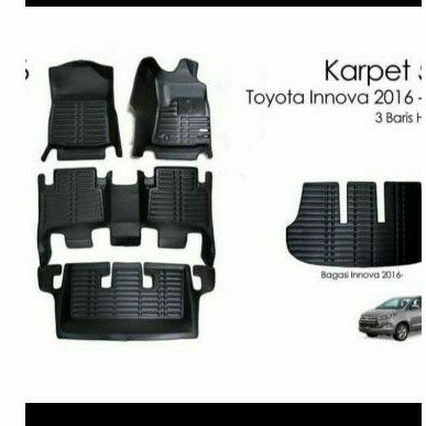 Karpet 5D Innova Reborn 2016 - 2020 Manual