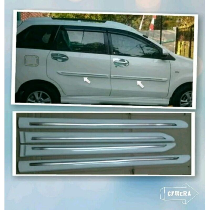 list body all new Avanza Veloz 2012