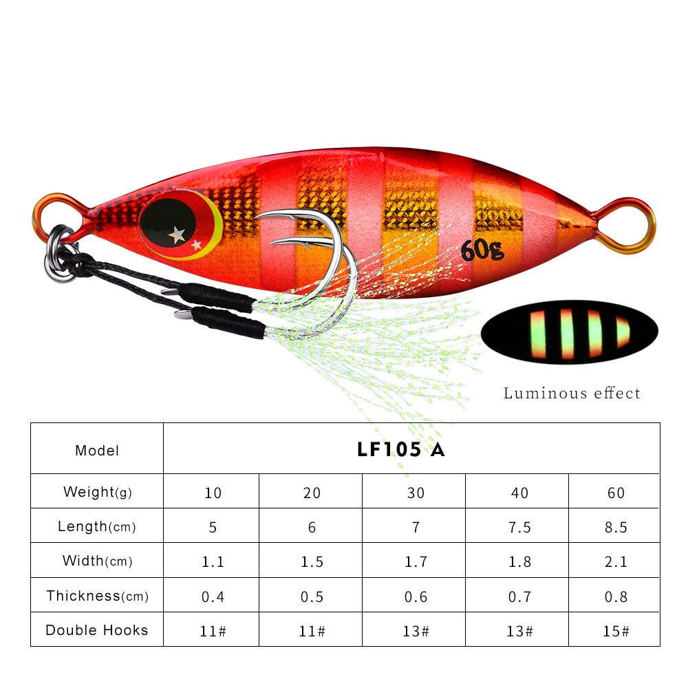 10 Warna Umpan Pancing Ikan Kecil Bahan Logam Berat 10-60g Dengan Mata Laser 3d Ukuran 5-8.5cm