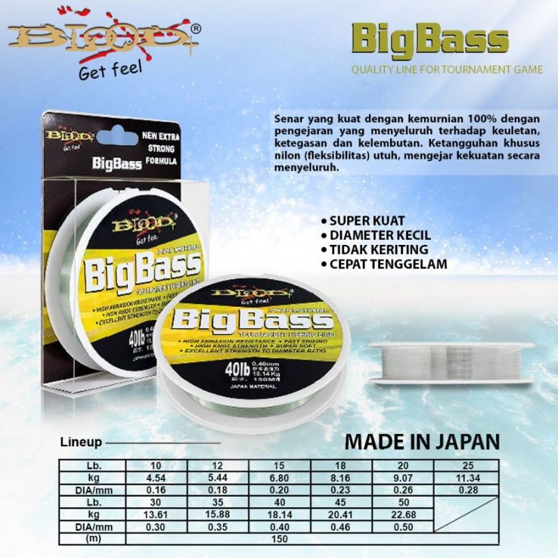 SENAR PANCING BLOOD BIGBASS LIGHT GREY 150M