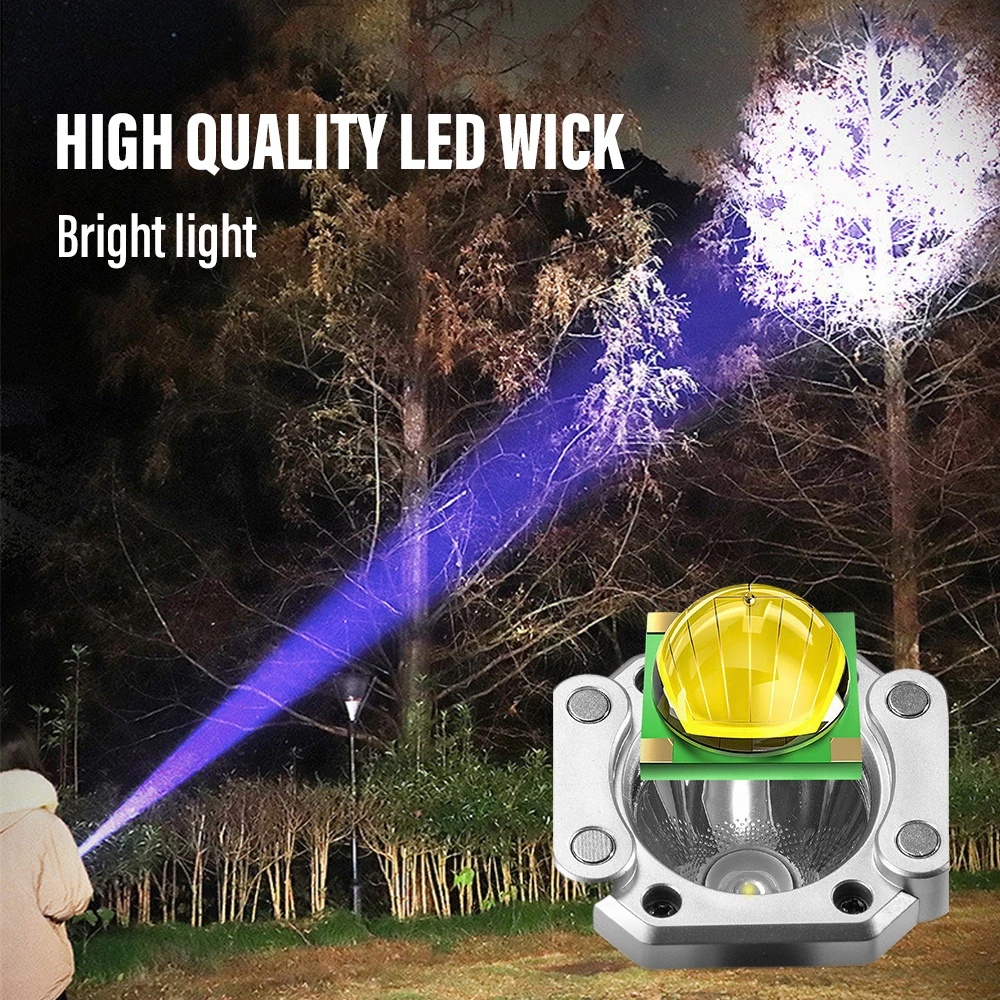 Lampu Senter Kepala LED COB Multifungsi Portable Untuk Camping / Petualangan / Mendaki Gunung