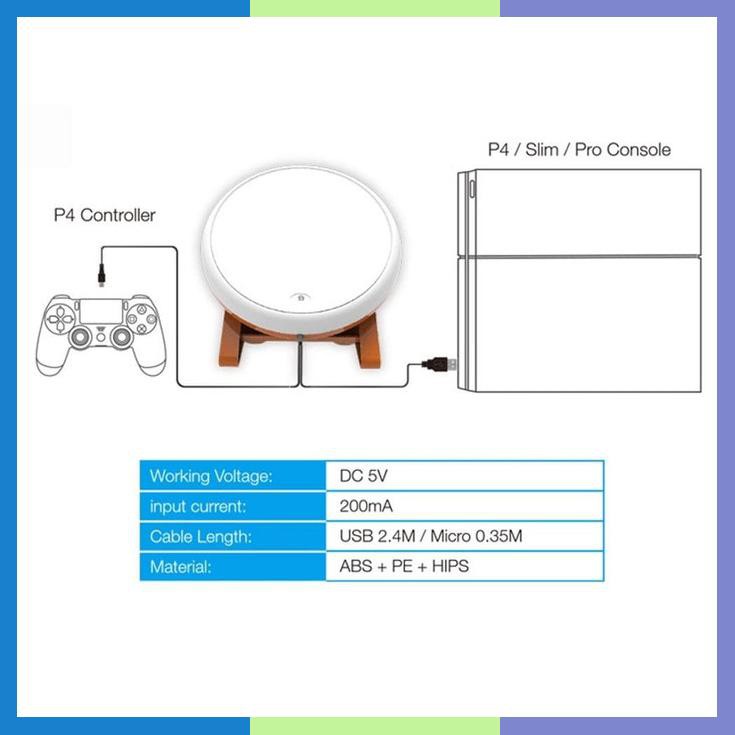 taiko no tatsujin ps4 bundle