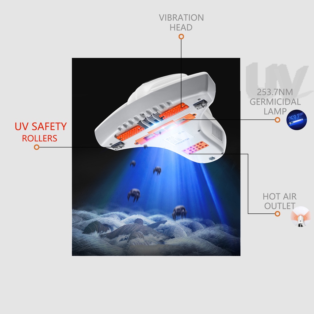 Han S1-1 Penyedot Debu UV Vacuum Cleaner Anti Dust Mites  - Mesin Penghisap Debu dan Tungau (+HEPA)