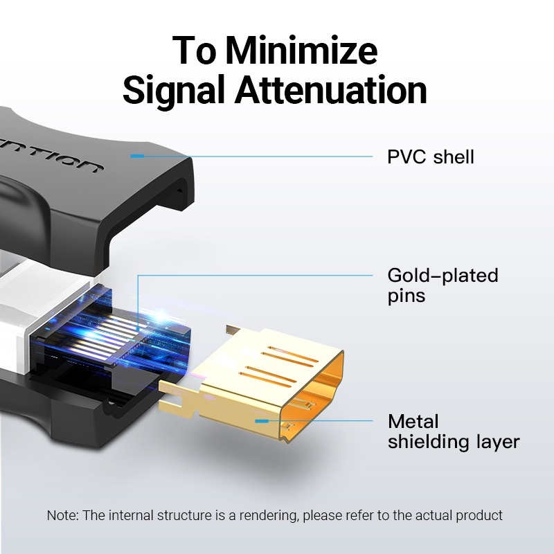 Vention Adapter HDMI Female to HDMI Female 4K Extension