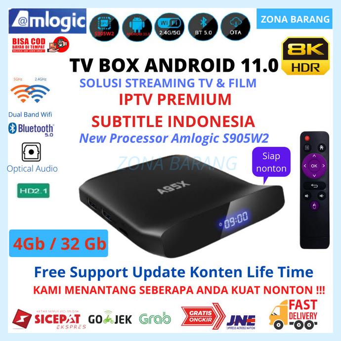 Full Apps Tanix TX6S 4Gb Ram + 32Gb Rom UHD 8K Android 10 Smart TV Box