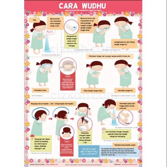 Poster Tata Cara Wudhu Anak Perempuan Shopee Indonesia