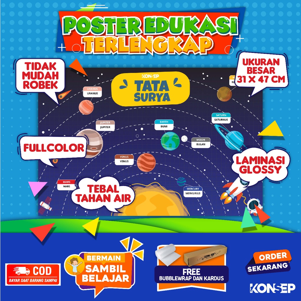 Konsep Poster Edukasi Pendidikan Anak Tata Surya Angka Paud Balita TK Toodler SD Laminasi Glossy Tahan Air