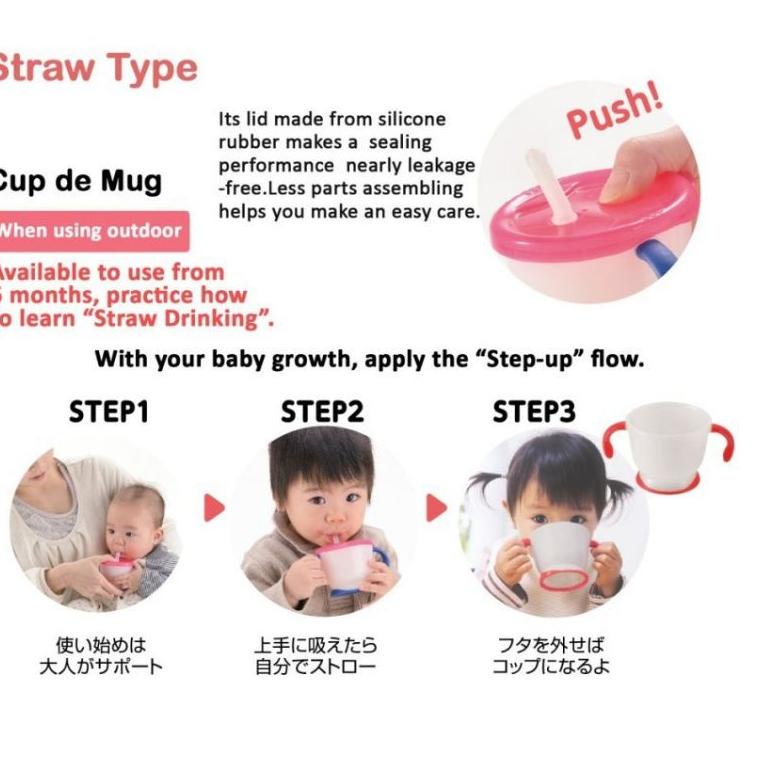 Richell AQ Straw Training Mug R / AQ cup De Mug / Aqulea Early-Age Straw Training Mug - Training Cup 150ml