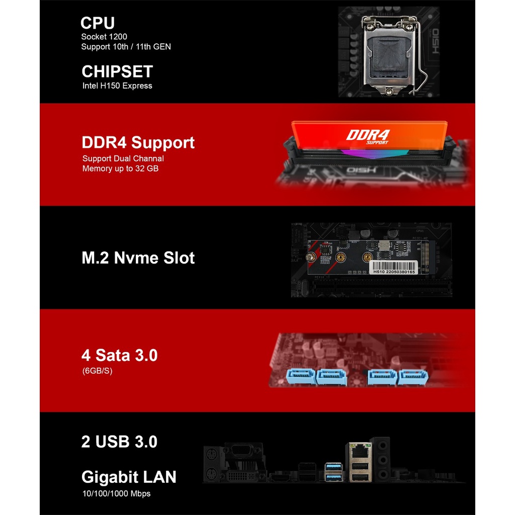 MOTHERBOARD GAMING B250 REVOLVER VARRO SUPPORT NVME DDR4