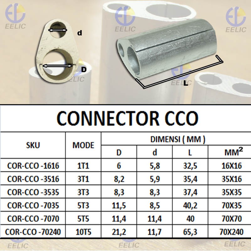 EELIC 16 / 35 / 70 /240 Kabel Listrik Connector CCO - Penyambung Jaringan Konduktor Aluminum COR-CCO