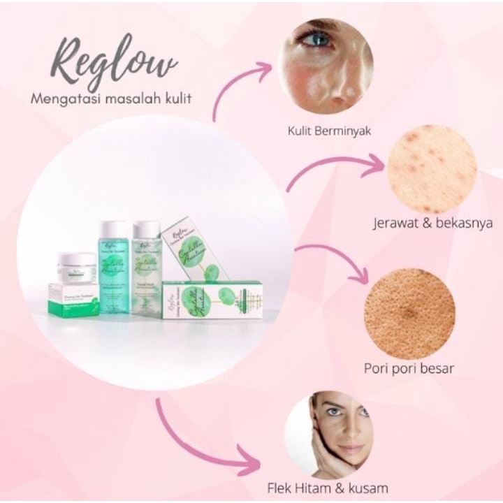 [BISA COD] REGLOW Glow Skin Treatment Skincare Original Glowing Whitening BPOM Beauty Series Perawatan Kecantikan Wajah Paket Reglow Bpom