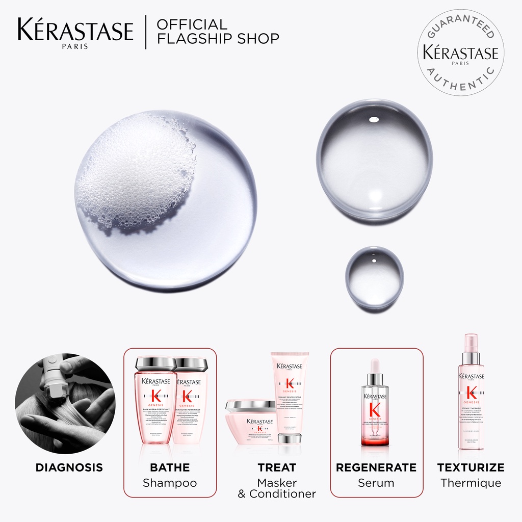Kerastase Bain Genesis Hydra 250ml & Serum Genesis 90ml-Shampoo & Hair Serum Rambut Rontok & Patah-6
