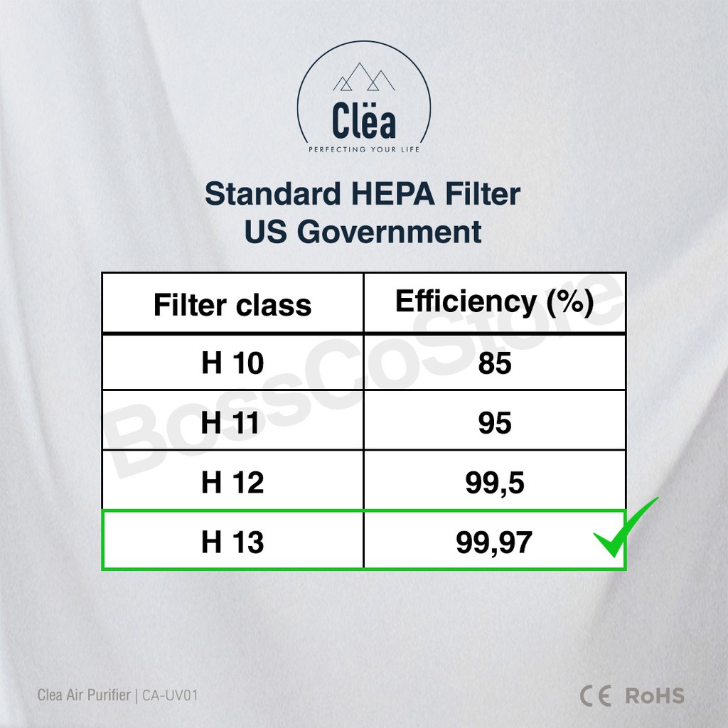 CLEA Air Purifier Air Sterilizer 3 in 1 HEPA Filter + UV Sterilizer + Ion negatif (UVC HEPA 13)