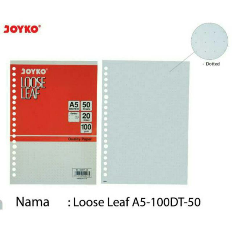 

isi binder titik A5 (20ring)