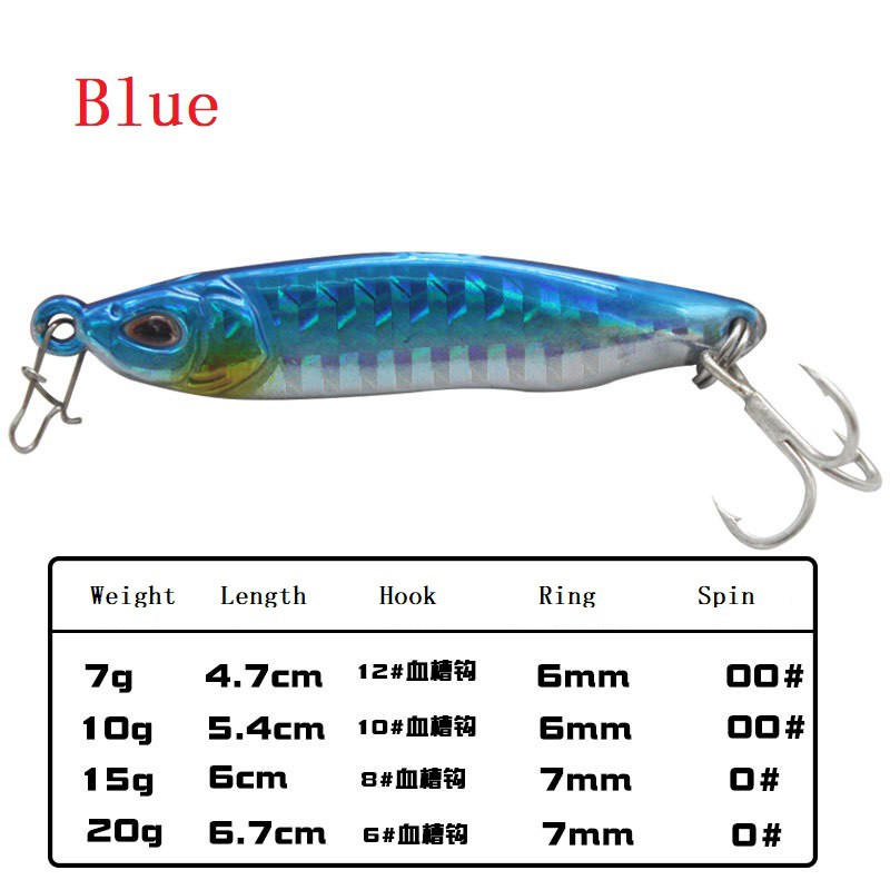 SYFishing 1Pcs New Laser Jig Umpan Pancing 7g/10g/15g/20g Jigging Bait Timbal Logam Jig Lambat Jigging/Trolling Sendok Logam Fishing Lure