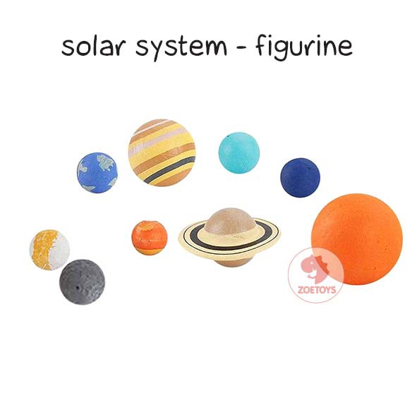 Zoetoys The Solar System Sensory Activity Kit Poster Montessori Outer Space Planet Figure Tata Surya