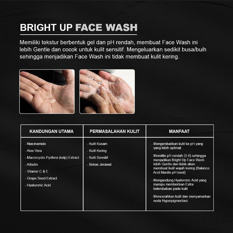 ELVICTO FACIAL WASH