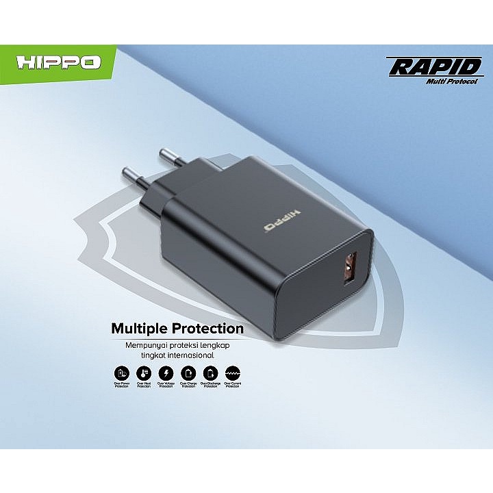 Adaptor HIPPO Rapid