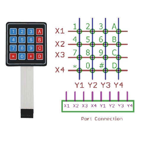 [HAEBOT] Keypad Matrix Module 4x4 Channel Arduinoo Proyek Push Button 8 Pin Interface Input