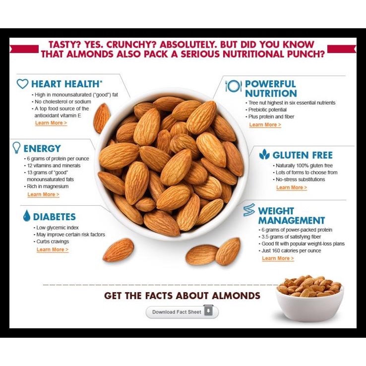

DISKON TERBATAS !!! ALMOND PANGGANG ORIGINAL (ROASTED ALMOND PLAIN) 1KG TERLARIS