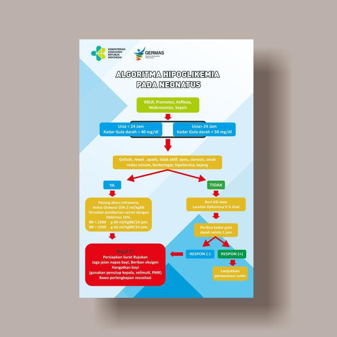 Paket Poster Kebidanan Laminating Glossy Obral Shopee Indonesia