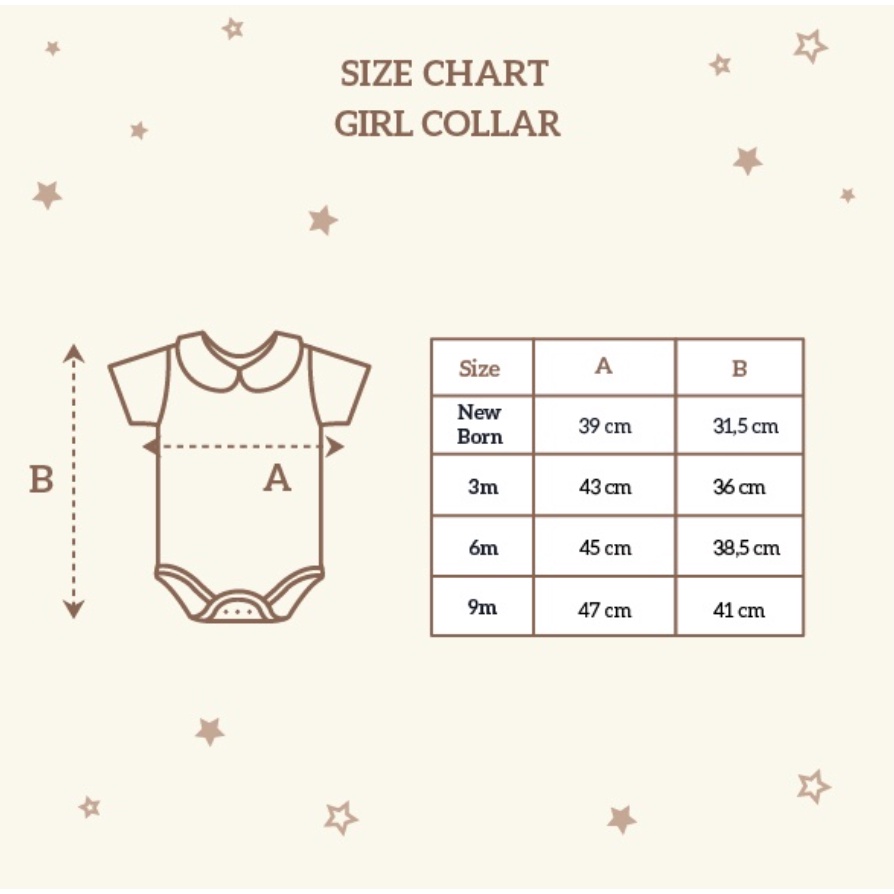 SALE Little Palmerhaus - Boy Girl Collar Bodysuit (Jumper Bayi) 0-9 Bulan Bodysuit Murah Part 2 CBKS