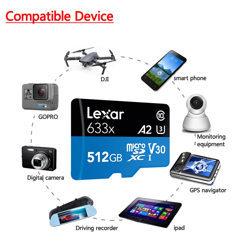 Lexar memory card micro Usb high speed 100m / s 512 256 128GB Untuk Smartphone / PS4 / 5 / switch / Komputer