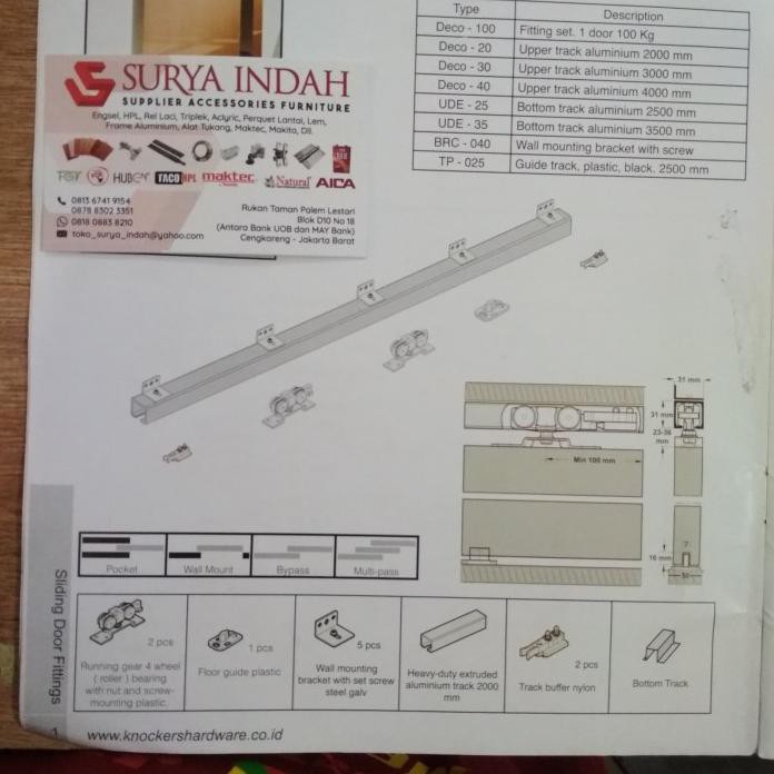 Produk Terbaru - Rel Pintu Geser Deco 100 Knocker Rel Pintu Kamar Geser Pintu Sliding