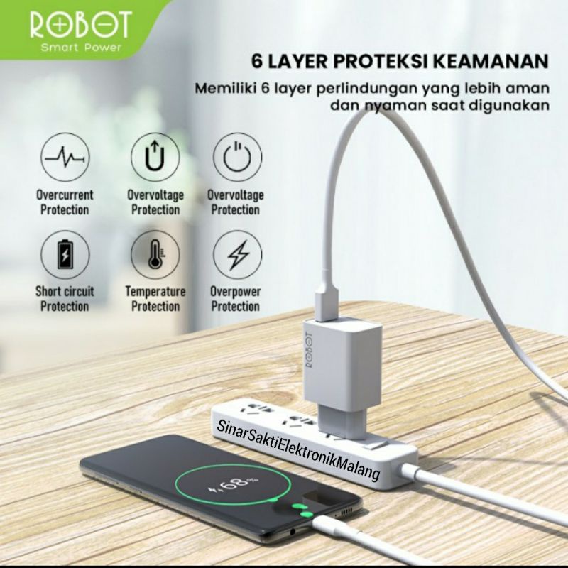 Robot Kepala Charger HP Fast Charging Adaptor Cas 18 Watt 18W USB 18watt Charge