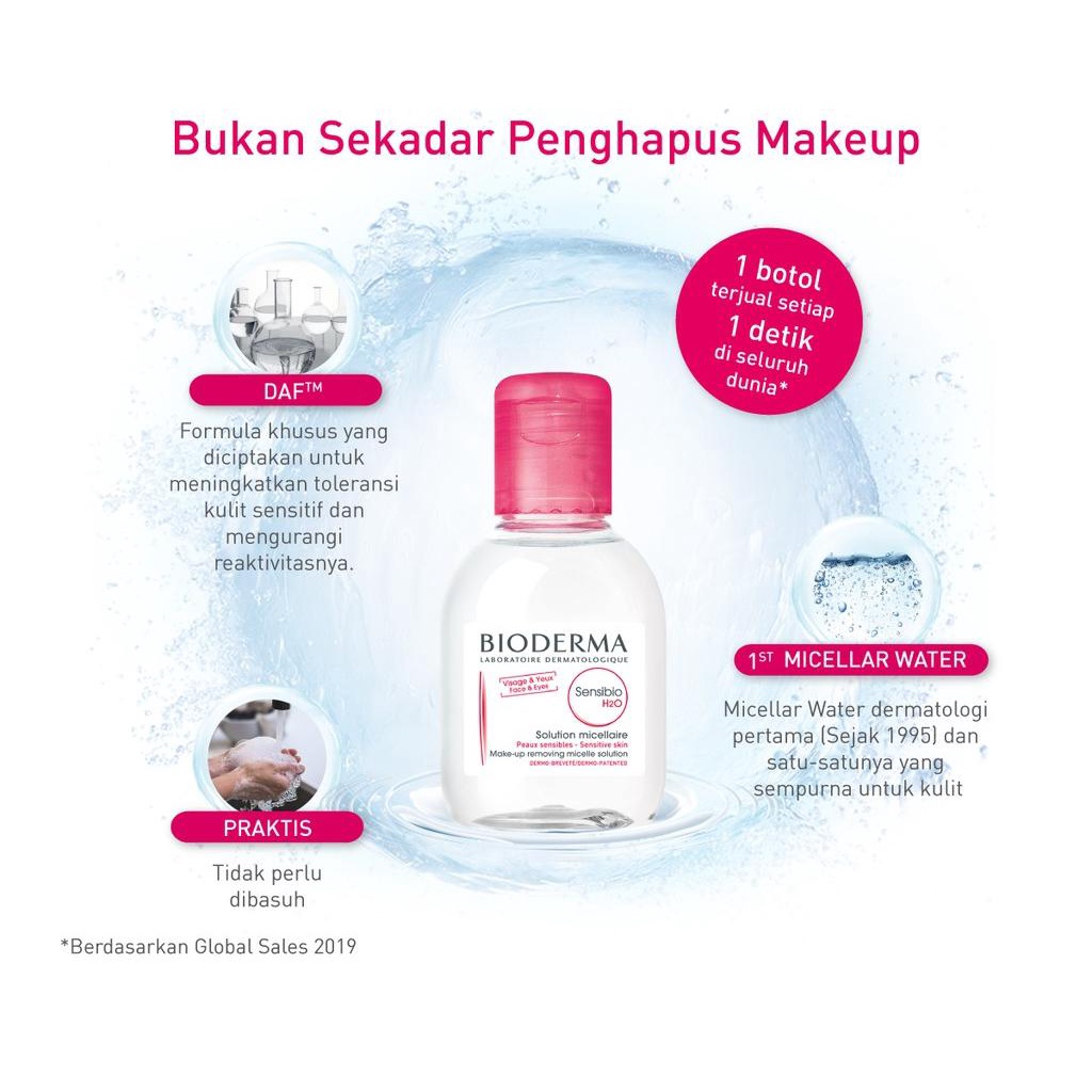 BIODERMA Sensibio H20 Micellar Water untuk Semua Jenis Kulit 100 ml