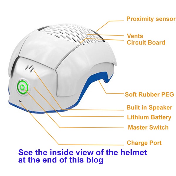 THERADOME LH80 Pro Laser Helmet | Laser Penumbuh Rambut