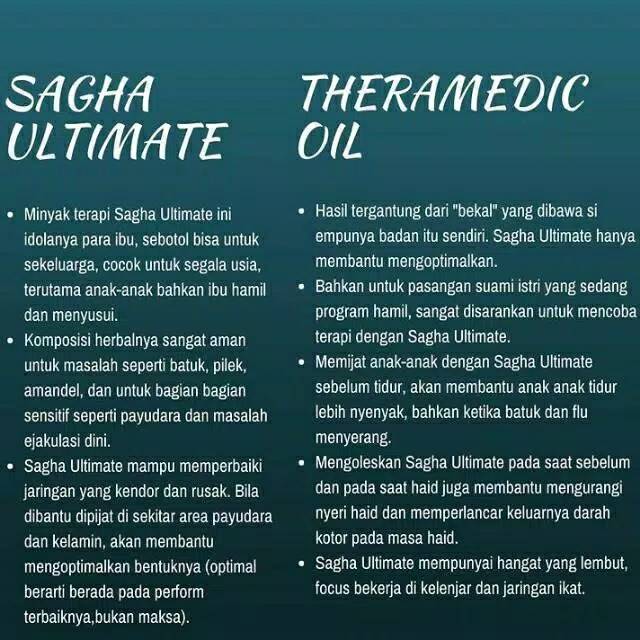 [BISA COD] Sagha Ultimate Oil ORIGINAL Sagha Ultimate Herbal Mengatasi Batuk Pilek Demam Diare