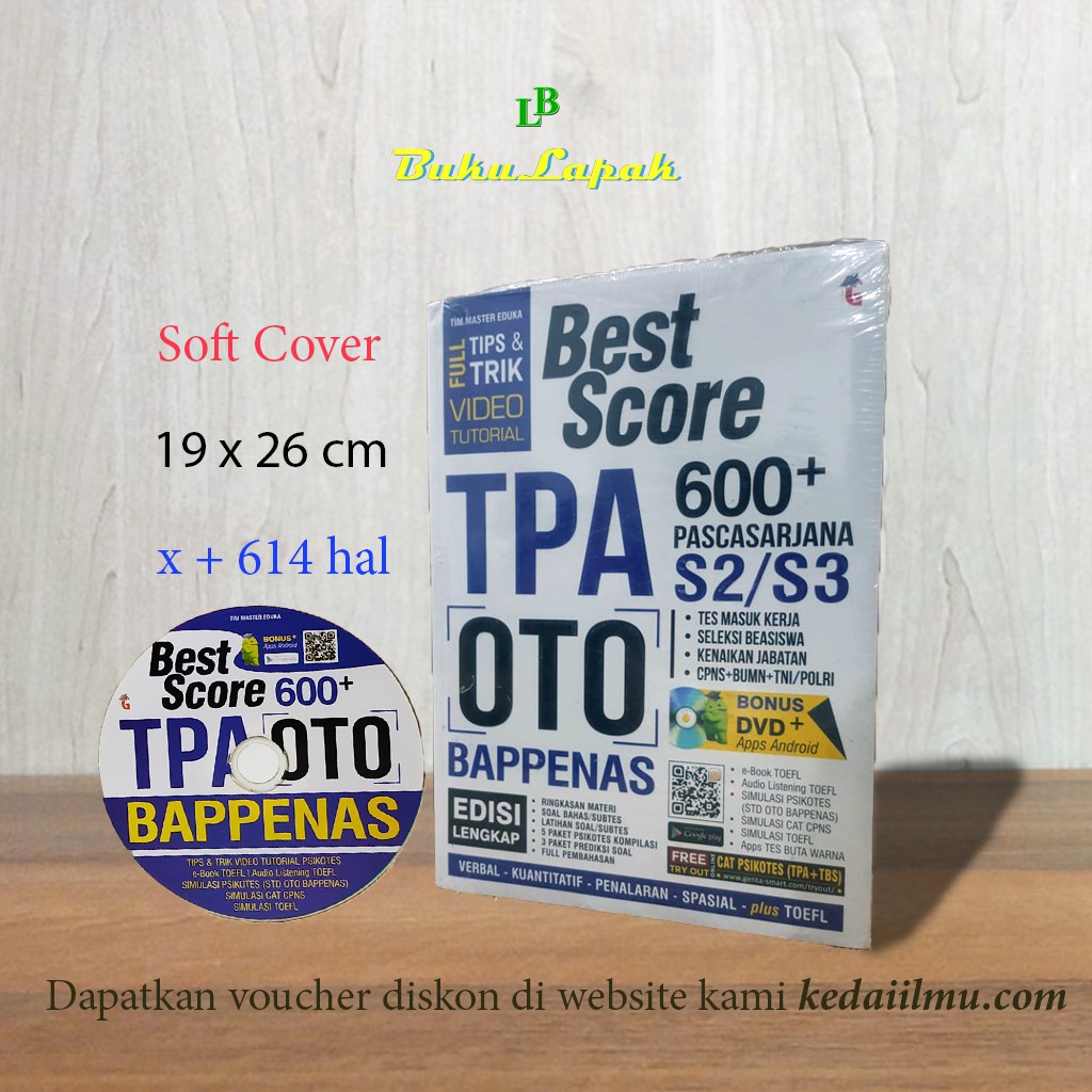 Hasil Skor Tpa Bappenas Tertinggi Pusat Pelatihan Tpa 0821