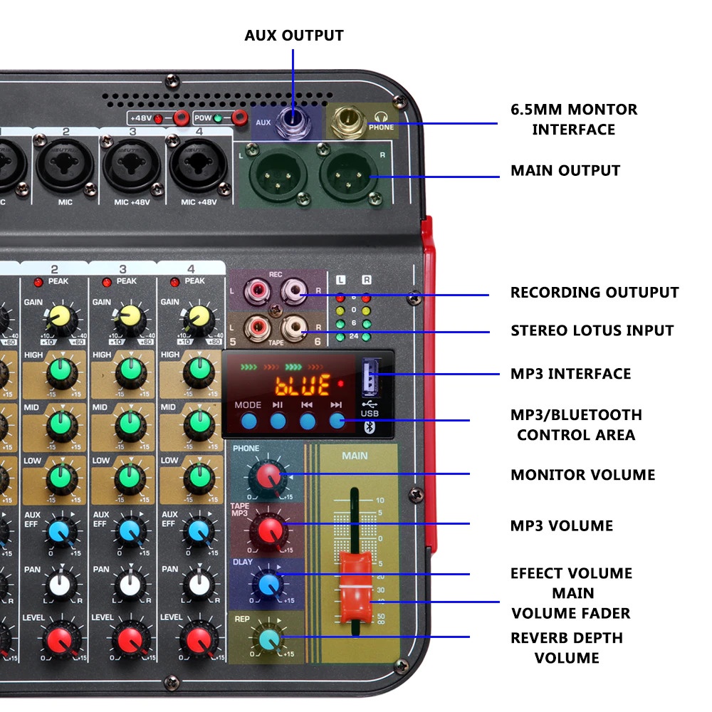 Professional Live Audio Mixer DJ Bluetooth 6 Channel - MX-i6 - Black