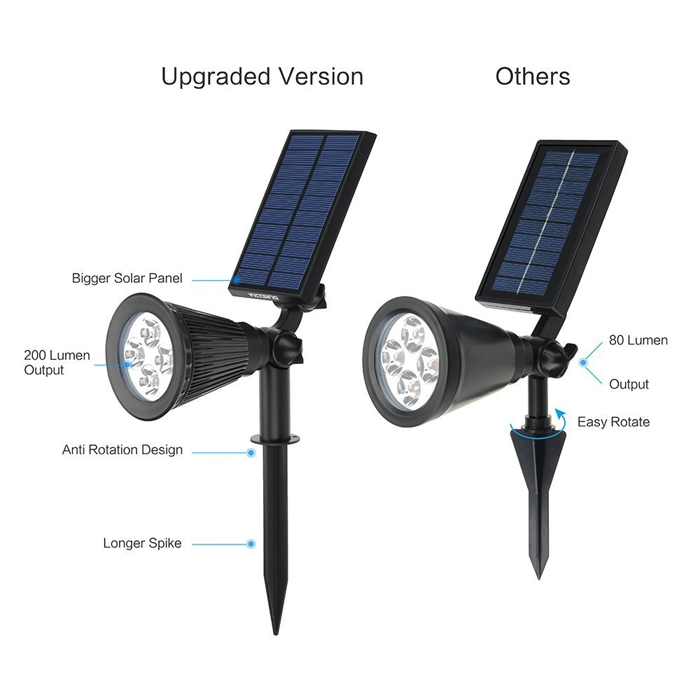 Lampu Taman Energi Solar Panel 4 LED - OMLL7TBK Black