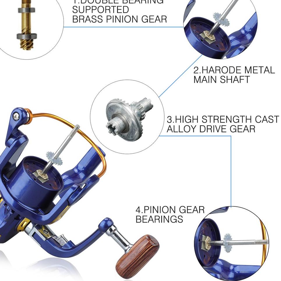 {PMP.14Jl22ᴰ} YUDO Set Pancing 2/3 Bagian Joran Pancing 5.2:1 12BB Reel Pancing Fishing Combo