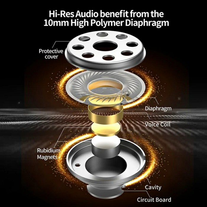 CCA CRA with Mic In Ear Monitor HiFi Headset Noise Cancelling Earphone Upgrade KZ EDX Pro Alt KZ DQ6 ZEX Pro CRN-2