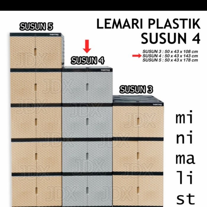 lemari plastik 5 susun , lemari tabitha susun 5 lemari pakaian plastik