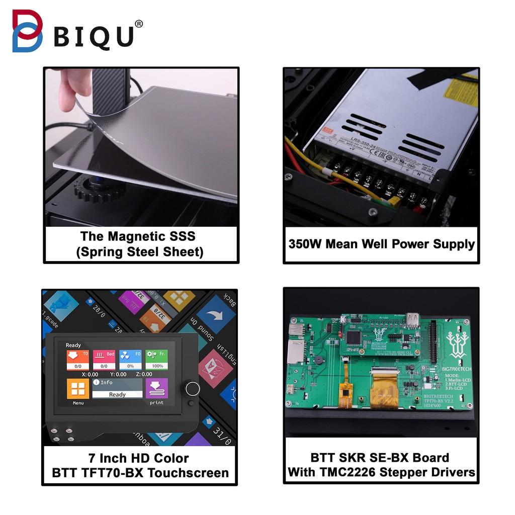 3D Printer BIQU BX SKR SE-BX Board TMC2226 Versi Terbaru Garansi Resmi