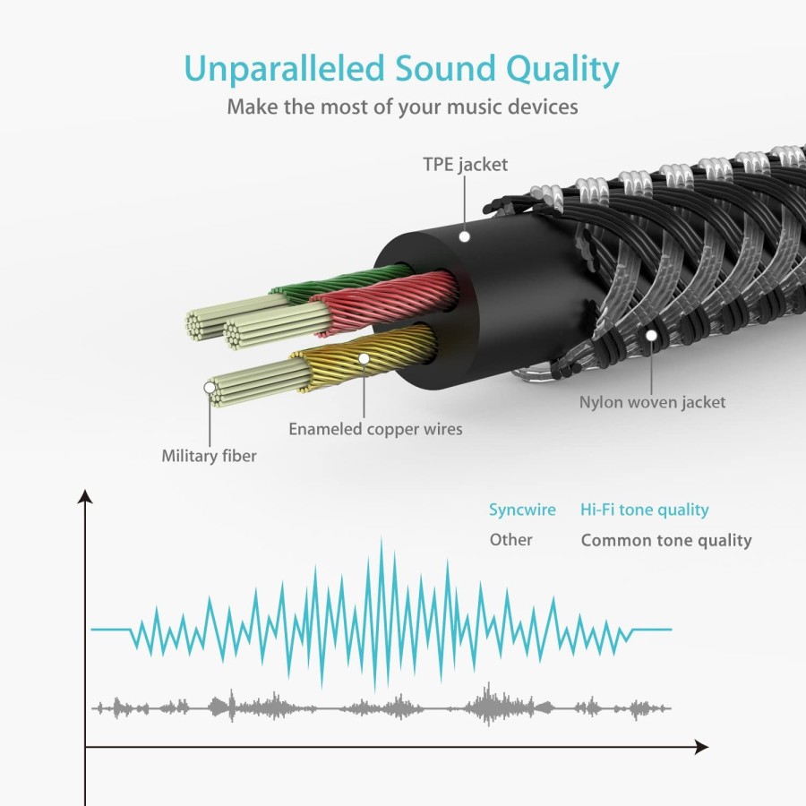 Maxi Nylon Braid Audio Aux Cable Jack 3.5mm Universal Premium Quality