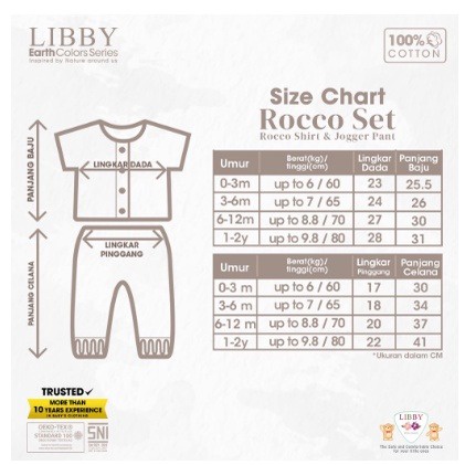 Libby Baby - Rocco Set Baju Pendek + Celana Panjang