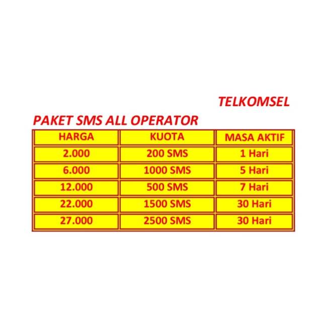 PAKET SMS TELKOMSEL ALL OPERATOR