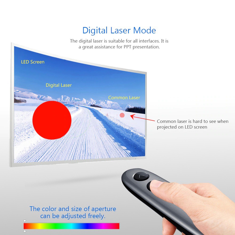 H100 - Rechargeable 2.4GHz Wireless Digital Laser Presenter - Remote Presentasi, Segudang Fitur!!!!