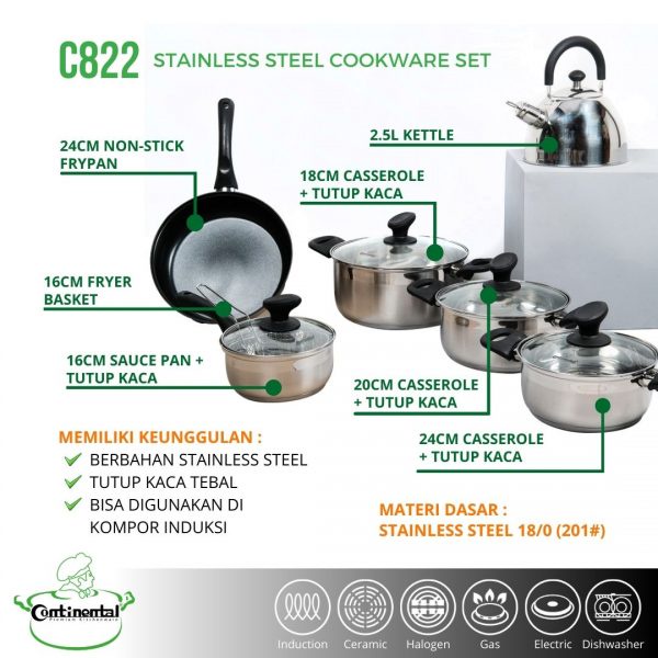 Panci berbahan Baja Continental - C822