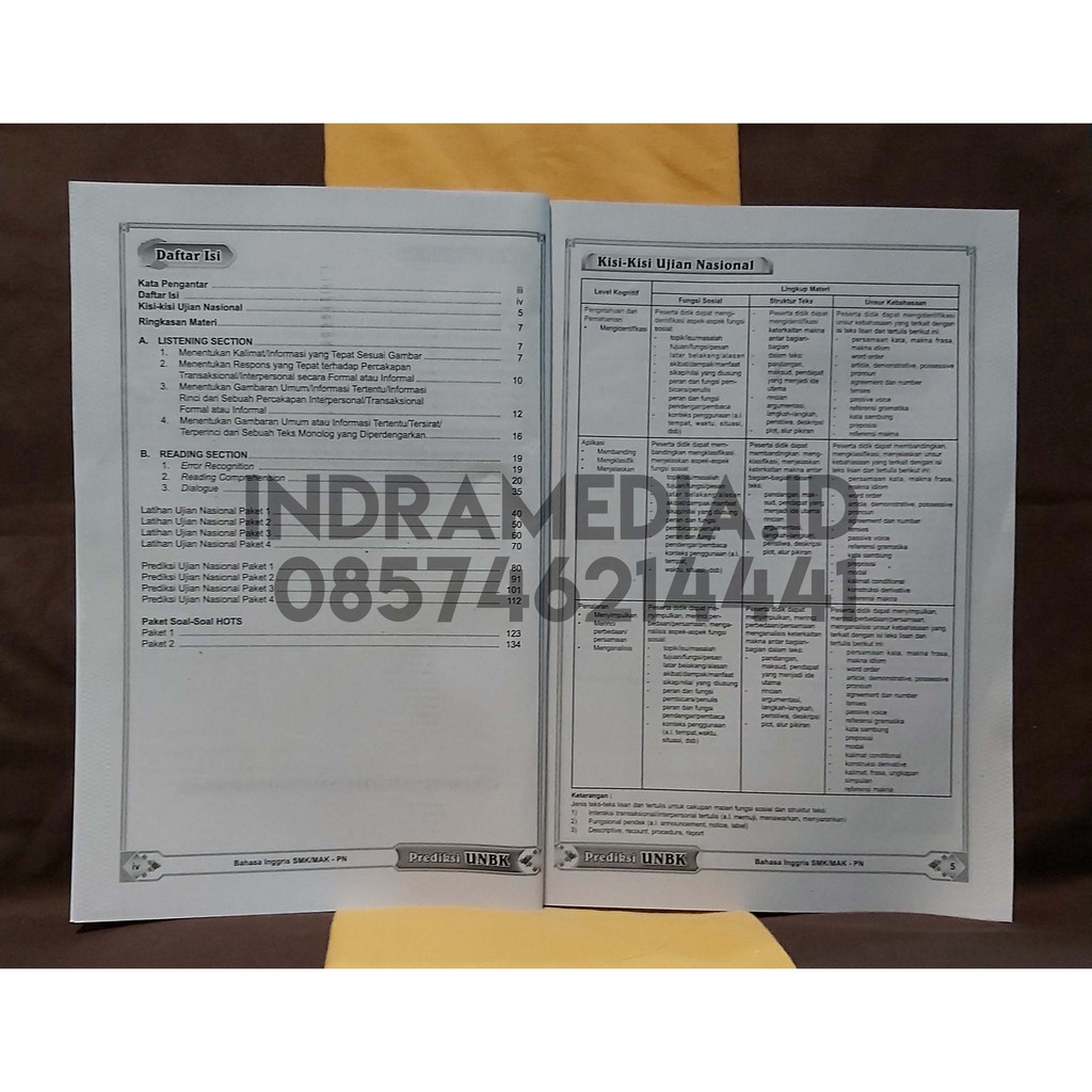 12+ Contoh Soal Toefl Kelas 12 - Kumpulan Contoh Soal