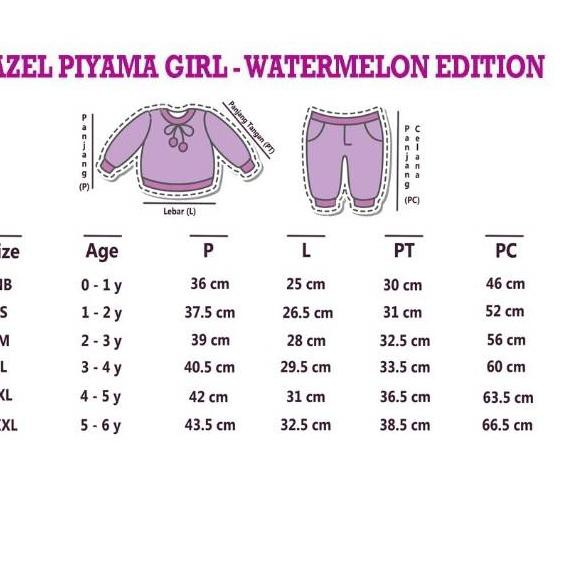 Harga Grosir 3pcs Setelan Piyama Kazel "Watermelon" babycuteonlineshop .,.,.,.