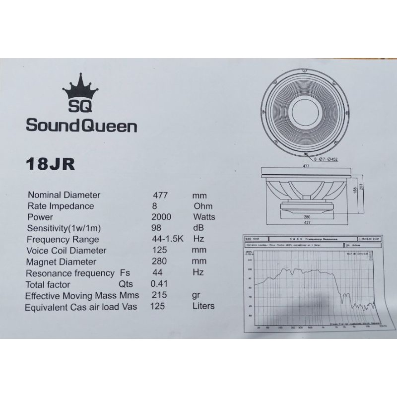 SPEAKER 18 INCH SUBWOOFER SOUNDQUEEN MODEL 18JR VC 5 INCH