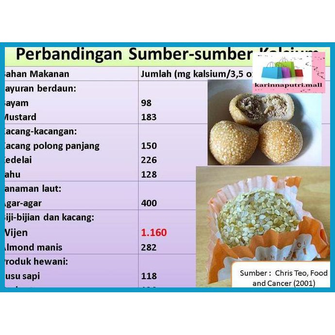 

E5Ewsfg- Almond Roasted (Kacang Almond Panggang) Tanpa Cangkang Size Besar 500G 78Itjyhf-