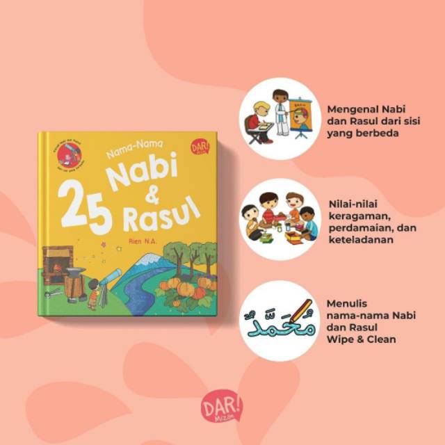 NAMA-NAMA NABI DAN RASUL -MIZAN-